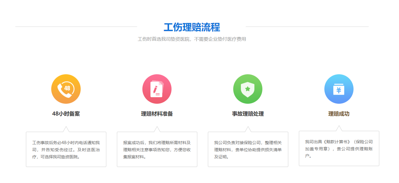 雇主險工傷理賠流程